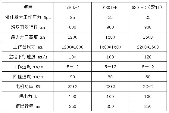 630噸拉伸液壓機參數(shù)