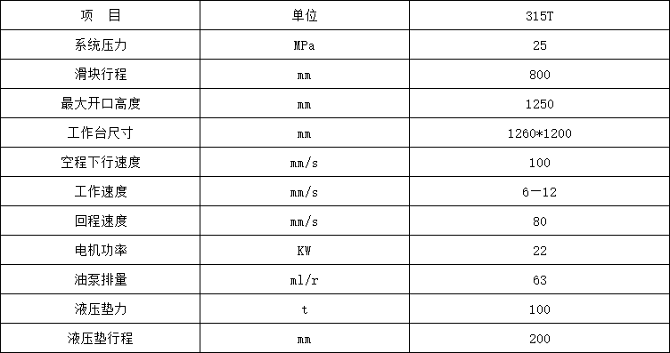 315噸液壓墊拉伸液壓機(jī)參數(shù)