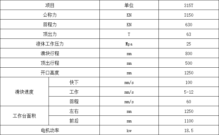 315噸封頭拉伸機參數(shù)