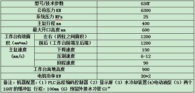 龍門框架導軌式液壓機參數(shù)